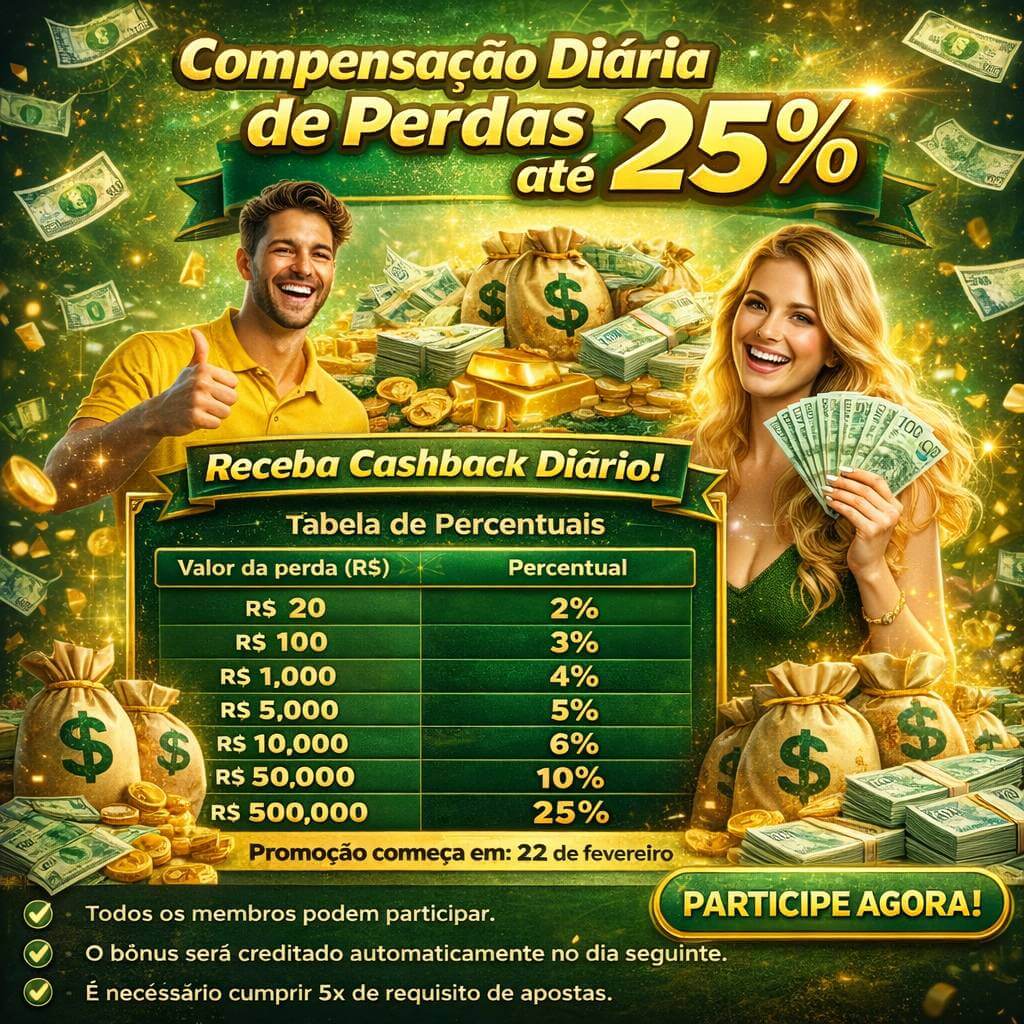 Promoções em Destaque - Bônus Especiais e Cashback